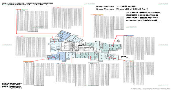 Grand Montara 单位订价图 更新日期: 2019-06-26