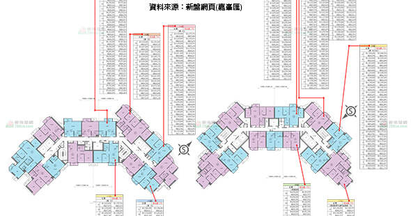 K. Summit Floorplan Pricelist Updated date: 2019-11-29