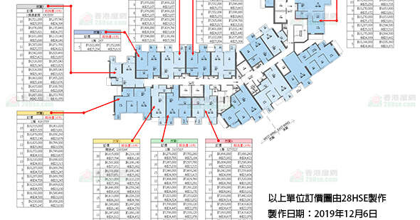 The Vertex Floorplan Pricelist Updated date: 2019-12-06