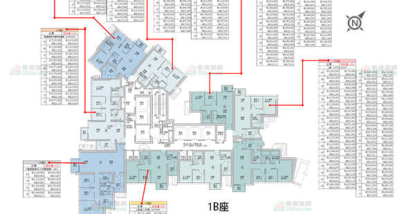 Ocean Marini 单位订价图 更新日期: 2020-03-10