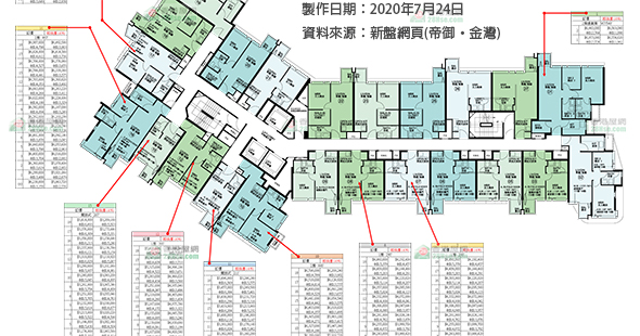 Seacoast Royale Floorplan Pricelist Updated date: 2020-07-24