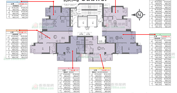 Sablier Floorplan Pricelist Updated date: 2020-11-02