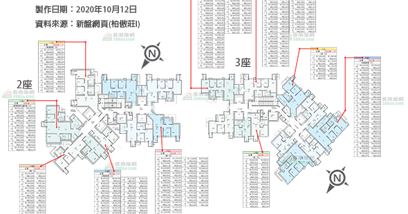 The Pavilia Farm I Floorplan Pricelist Updated date: 2020-10-14