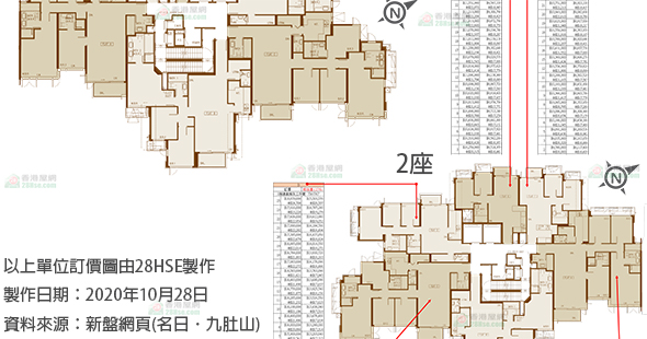 El Futuro Floorplan Pricelist Updated date: 2020-10-28