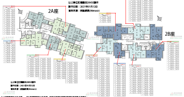 Monaco 单位订价图 更新日期: 2021-01-12