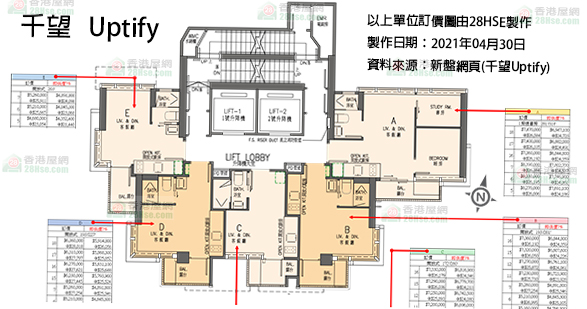 千望 单位订价图 更新日期: 2021-04-30