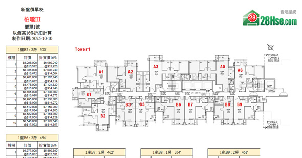 柏珑 III  单位订价图 更新日期: 2025-10-10