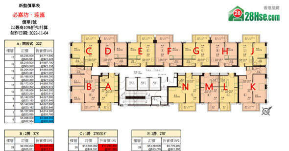 Baker Circle Euston Floorplan Pricelist Updated date: 2022-11-04