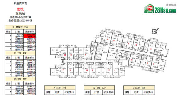 After The Rain Floorplan Pricelist Updated date: 2023-03-08