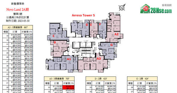 Phase 2A of Novo Land Floorplan Pricelist Updated date: 2023-05-30