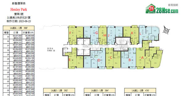 Henley Park 单位订价图 更新日期: 2023-06-23