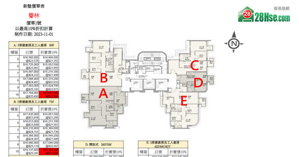 誉林 单位订价图 更新日期: 2023-11-01