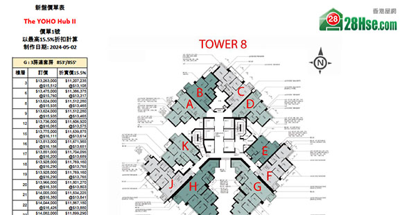 The YOHO Hub II Floorplan Pricelist Updated date: 2024-05-02