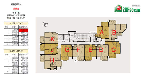 The Parkland Floorplan Pricelist Updated date: 2024-09-26