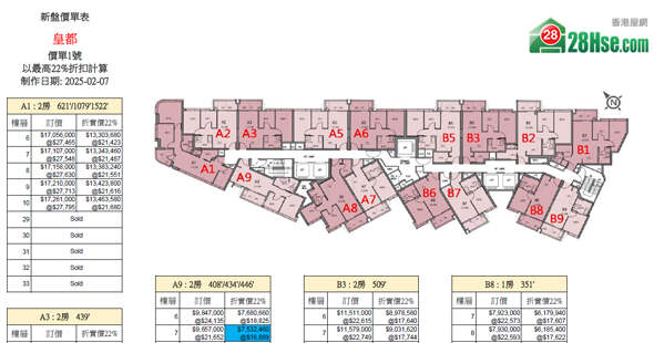 State Pavilia Floorplan Pricelist Updated date: 2025-02-07