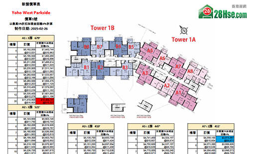 Yoho West Parkside 单位订价图 更新日期: 2025-02-26