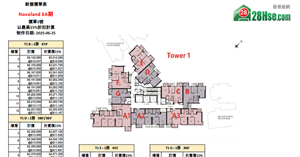Novo Land 3A期 单位订价图 更新日期: 2025-06-25