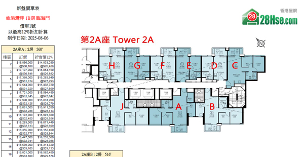 Phase 1B of Victoria Voyage Floorplan Pricelist Updated date: 2025-08-06