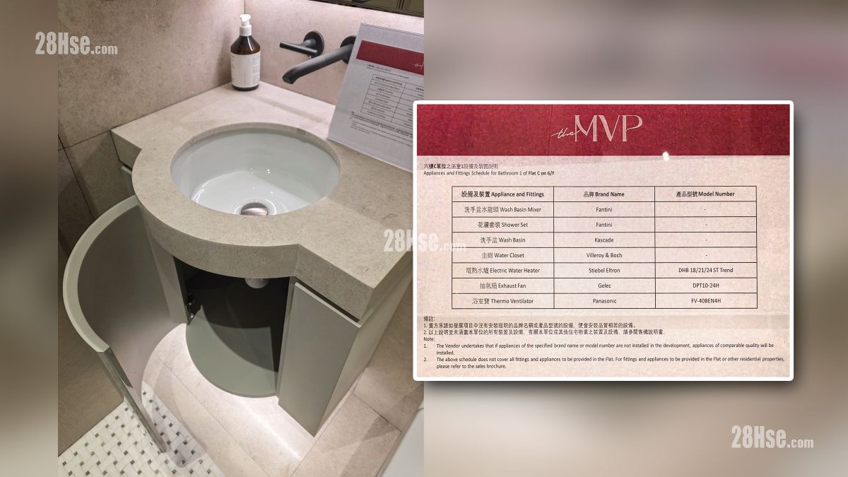the MVP 示范单位 浴室部分 the MVP 示范单位 浴室部分