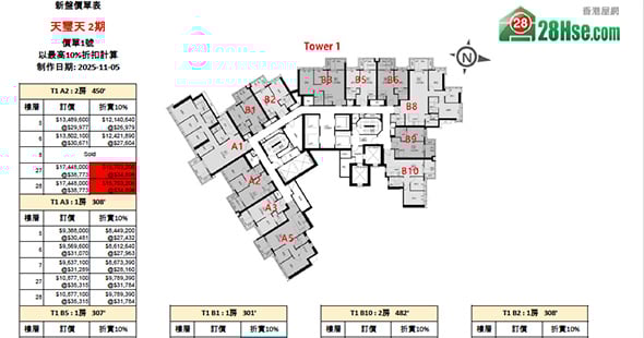 天玺天 2期 单位订价图 更新日期: 2025-11-05