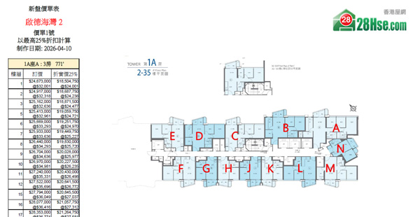 启德海湾 2 单位订价图 更新日期: 2026-04-10