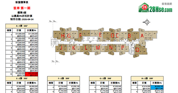 Phase 1 of One Victoria Cove pricelist floorplan Updated tme: 2026-04-14