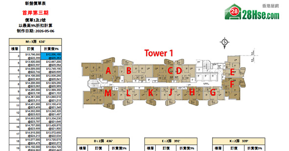 Phase 3 of One Victoria Cove pricelist floorplan Updated tme: 2026-05-06