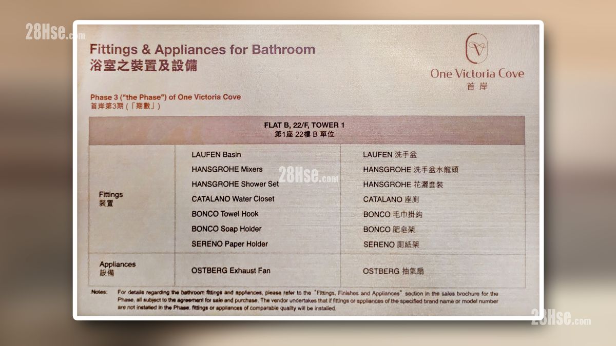 主人睡房浴室部分