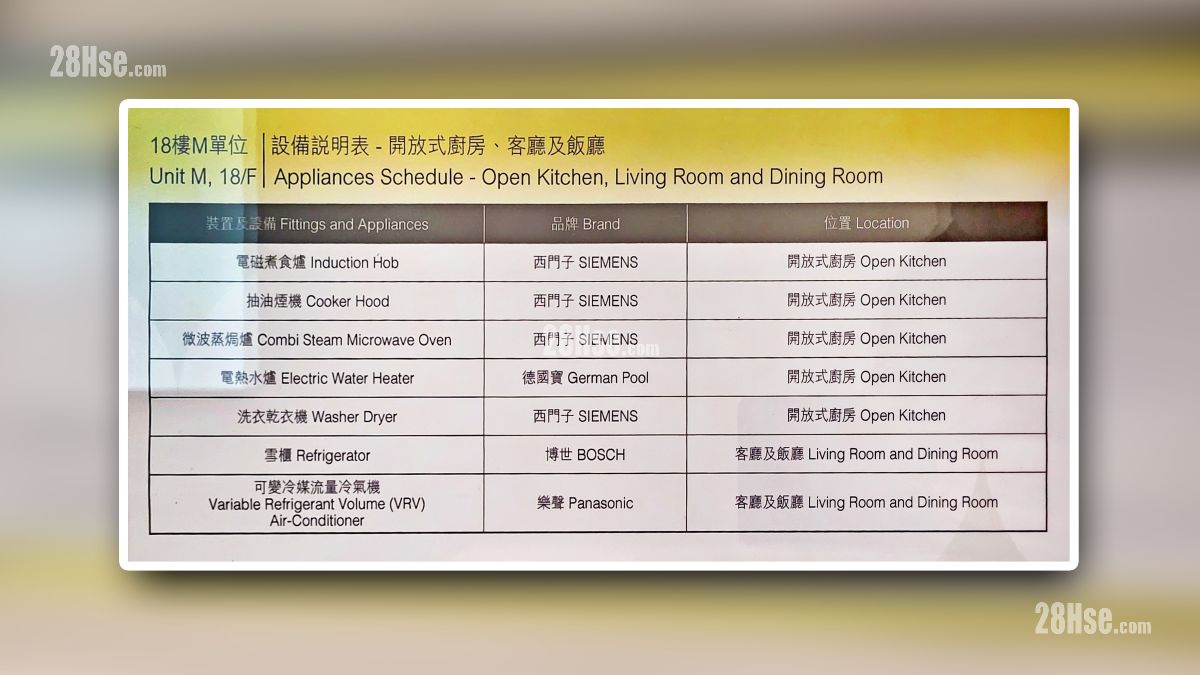 开放式厨房部分