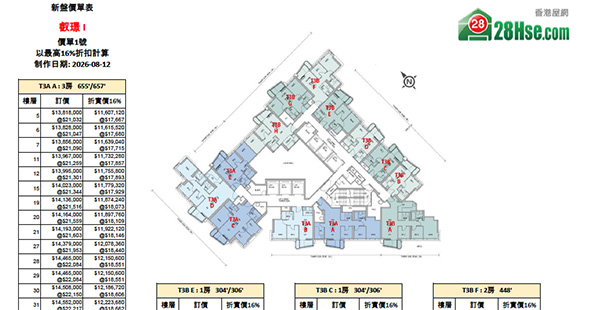 睿璟 I单位订价图 更新日期: 2026-08-12